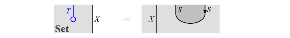 !FORMULA[165][-35992546][0]の2通りの表記