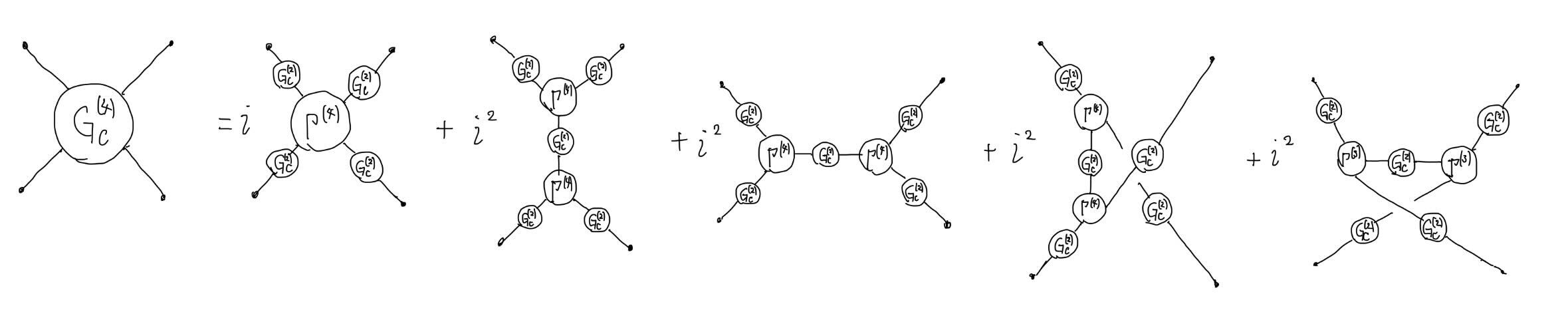 4点連結グリーン関数