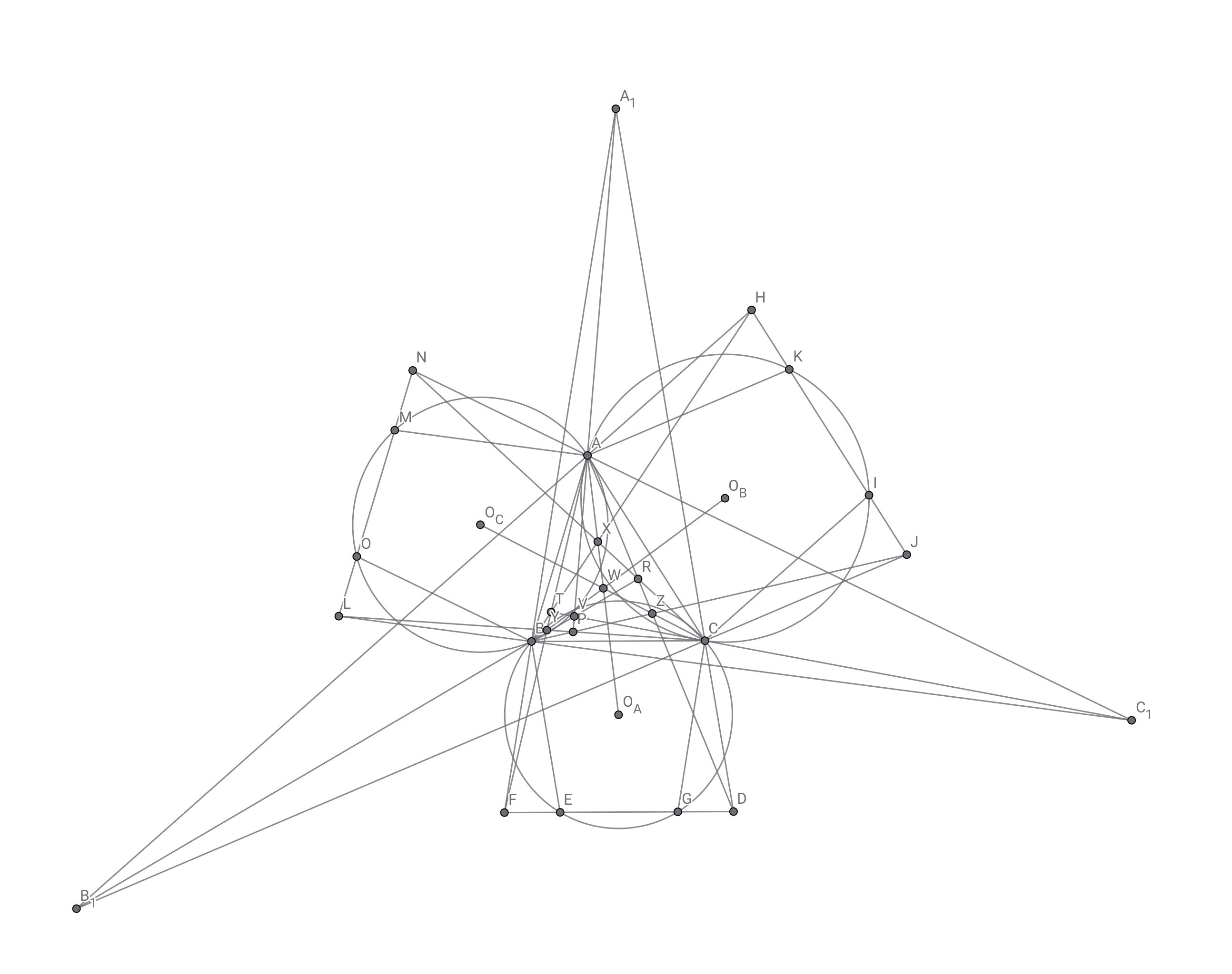 内側に多く外にも広がる図、ゴチャりがち