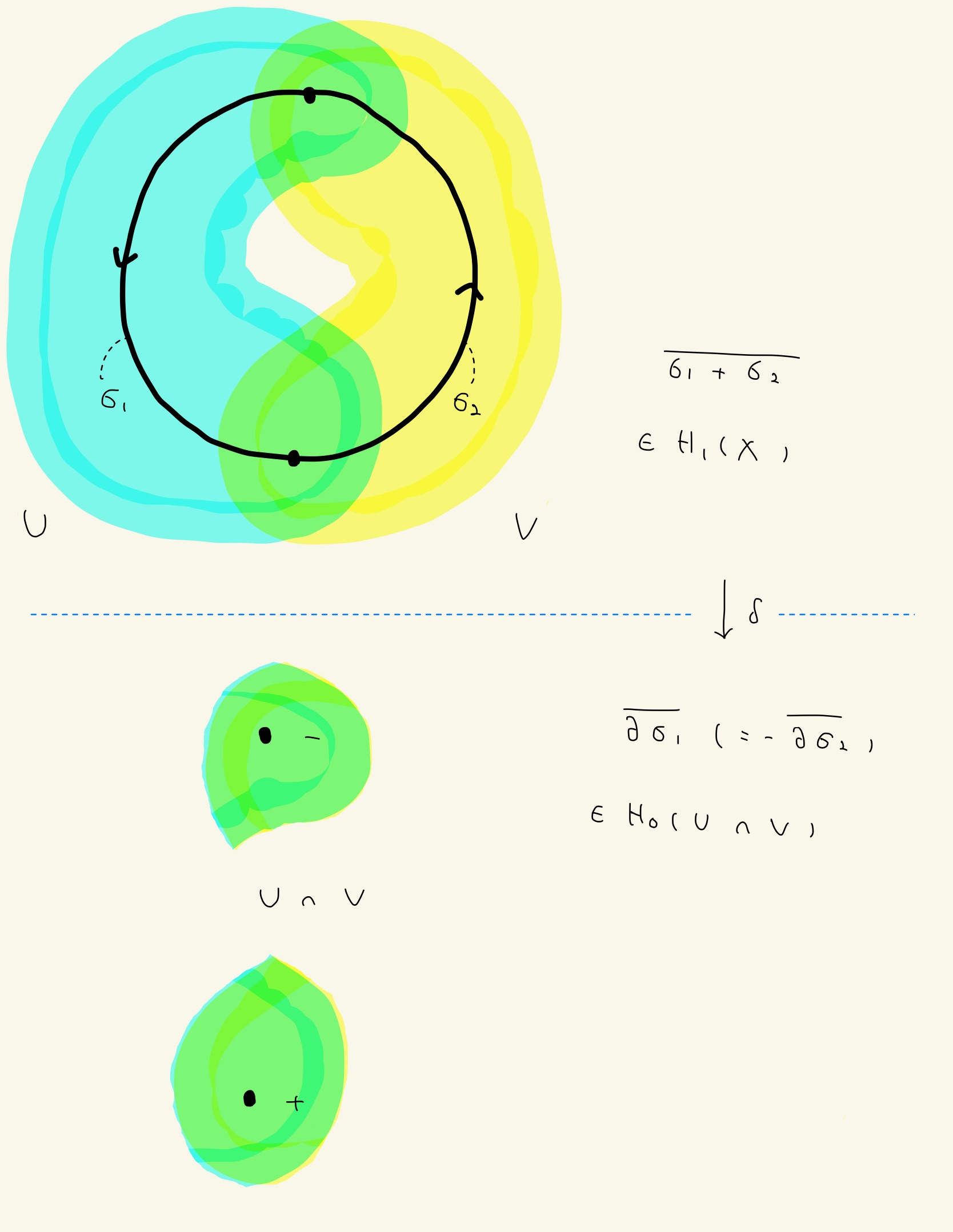!FORMULA[127][-231040285][0]