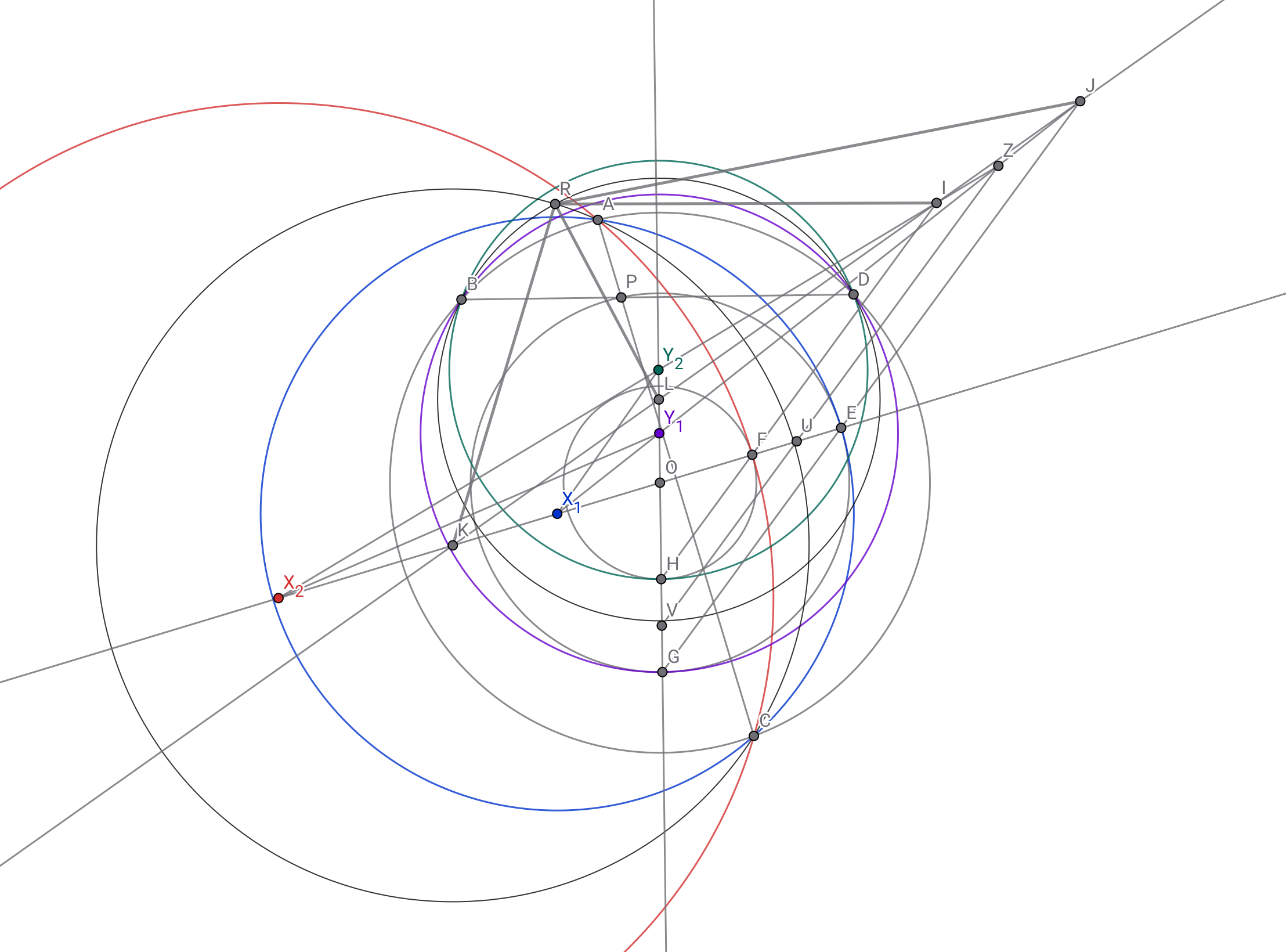 △KRLと△KIJの外接円が接するという表現もあり
