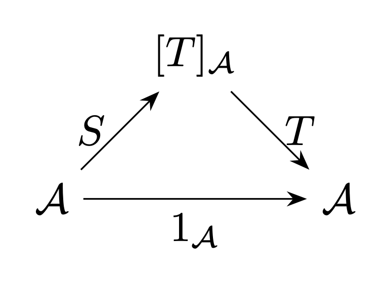 crosssection