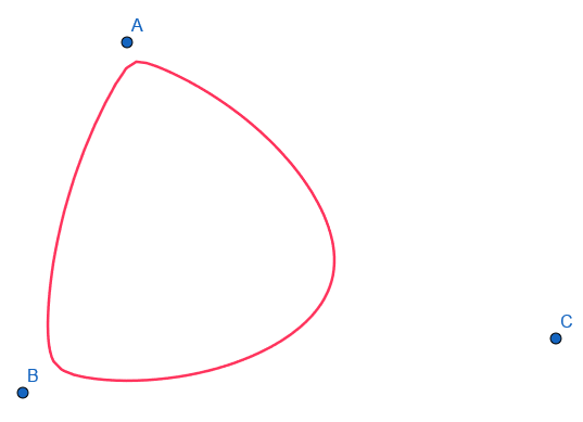 3点からの距離の和が一定の曲線
