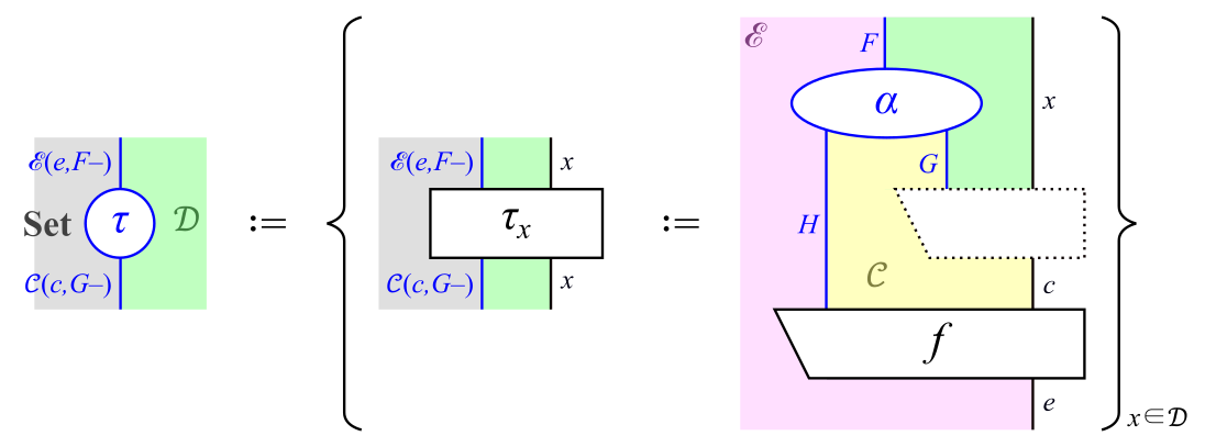 自然変換!FORMULA[81][1119166004][0]