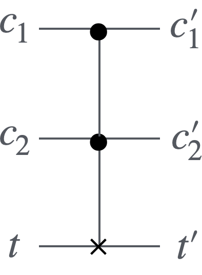 CCNOTゲートの量子回路図