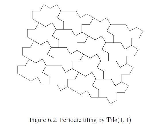 論文より引用：Tile(1,1) は周期的なタイリングも可能