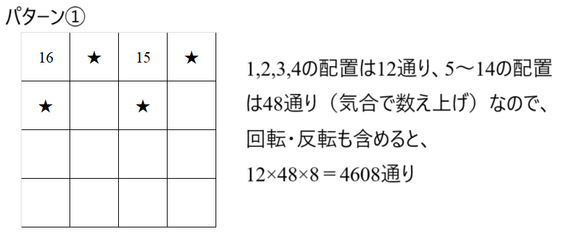 (14,5),(13,6),…を順にはめ込んでいく方法を考えると、数えられる