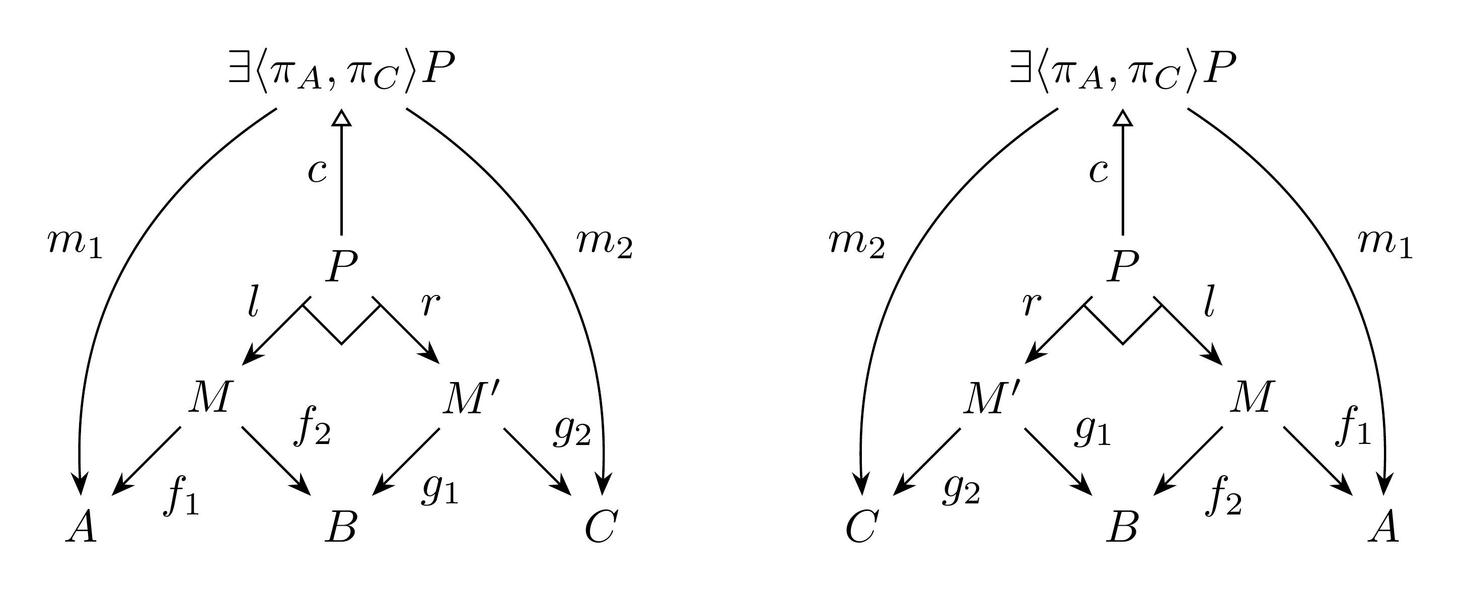 関係合成とreciprocation