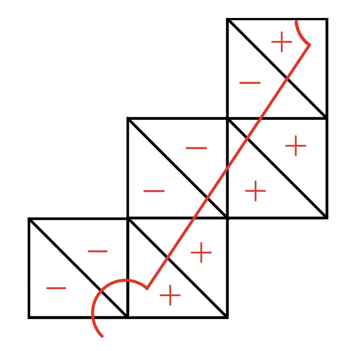 !FORMULA[361][-1818892920][0]による符号