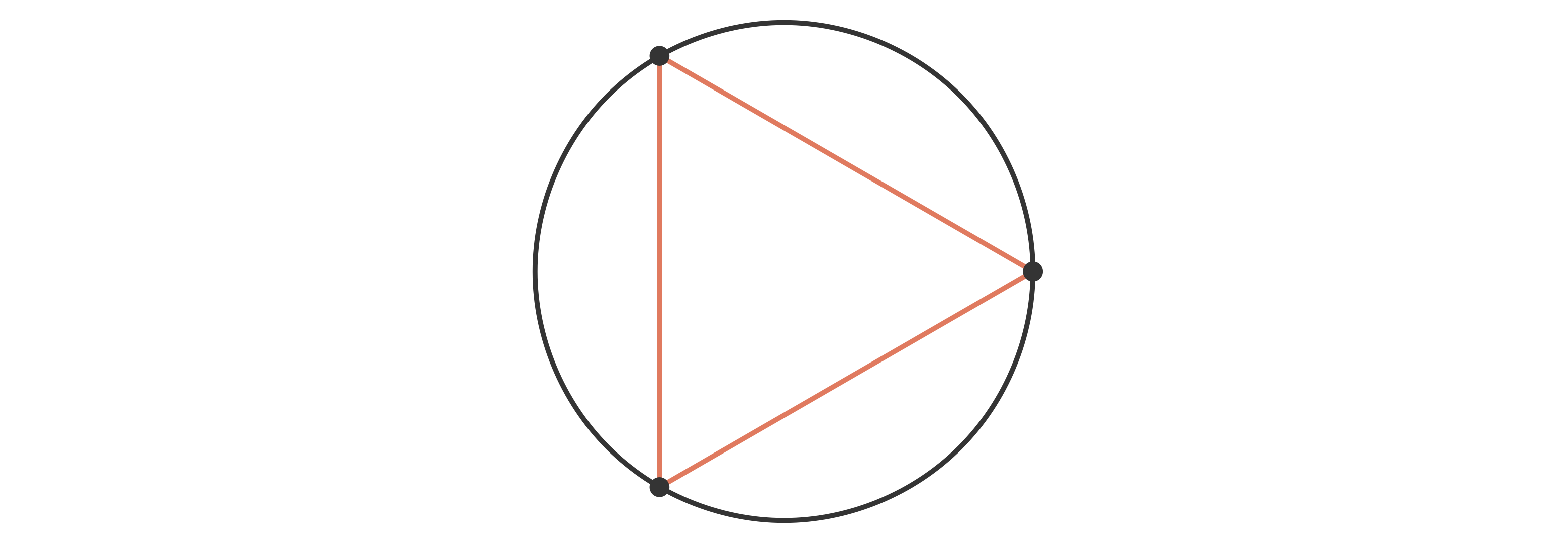 n=3