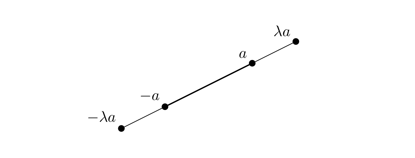 線分!FORMULA[279][-1390625796][0]