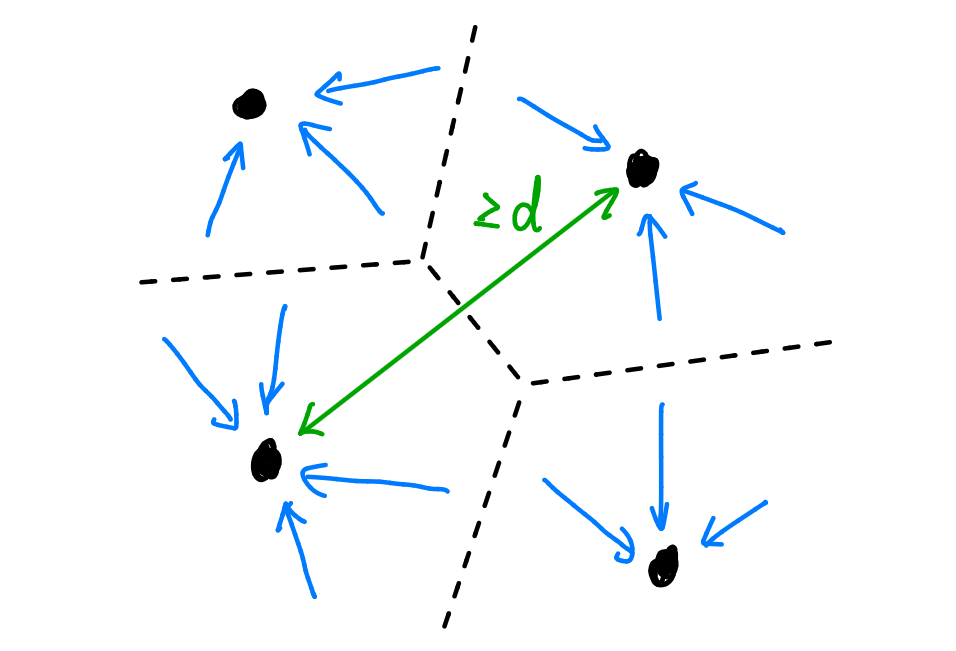 エラー訂正のイメージ