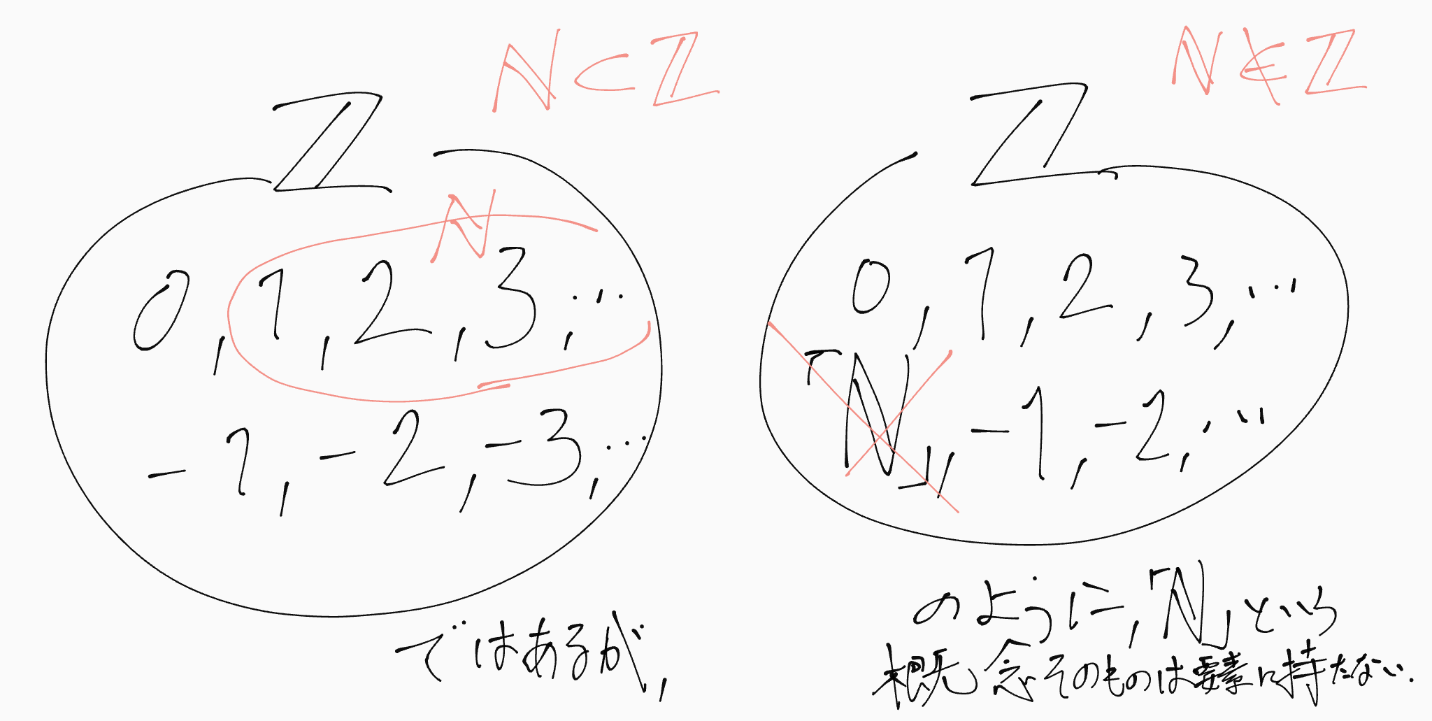 伝われ〜！！！！！！