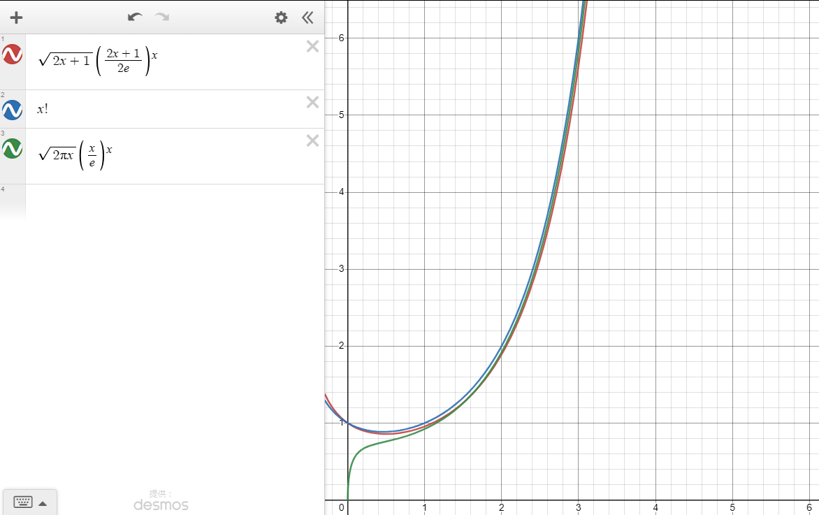 !FORMULA[38][1188855][0]とその近似