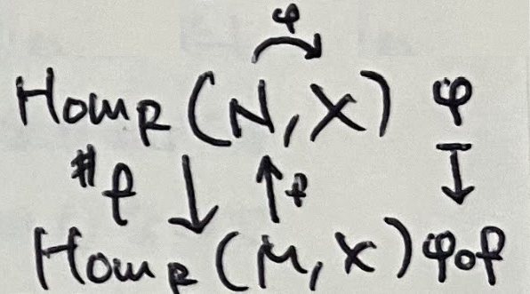 !FORMULA[40][-1083718314][0]の機能