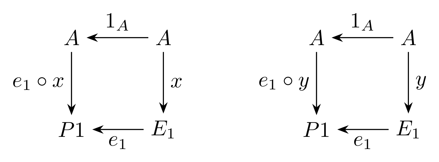 !FORMULA[304][-842912873][0]で!FORMULA[305][37825][0]がmonic、!FORMULA[306][38104][0]が同型ならば引き戻し図式