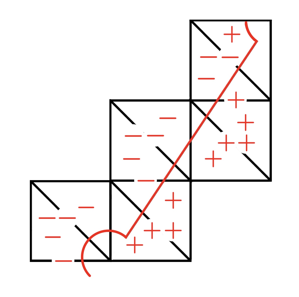 !FORMULA[528][-1818892920][0]による符号