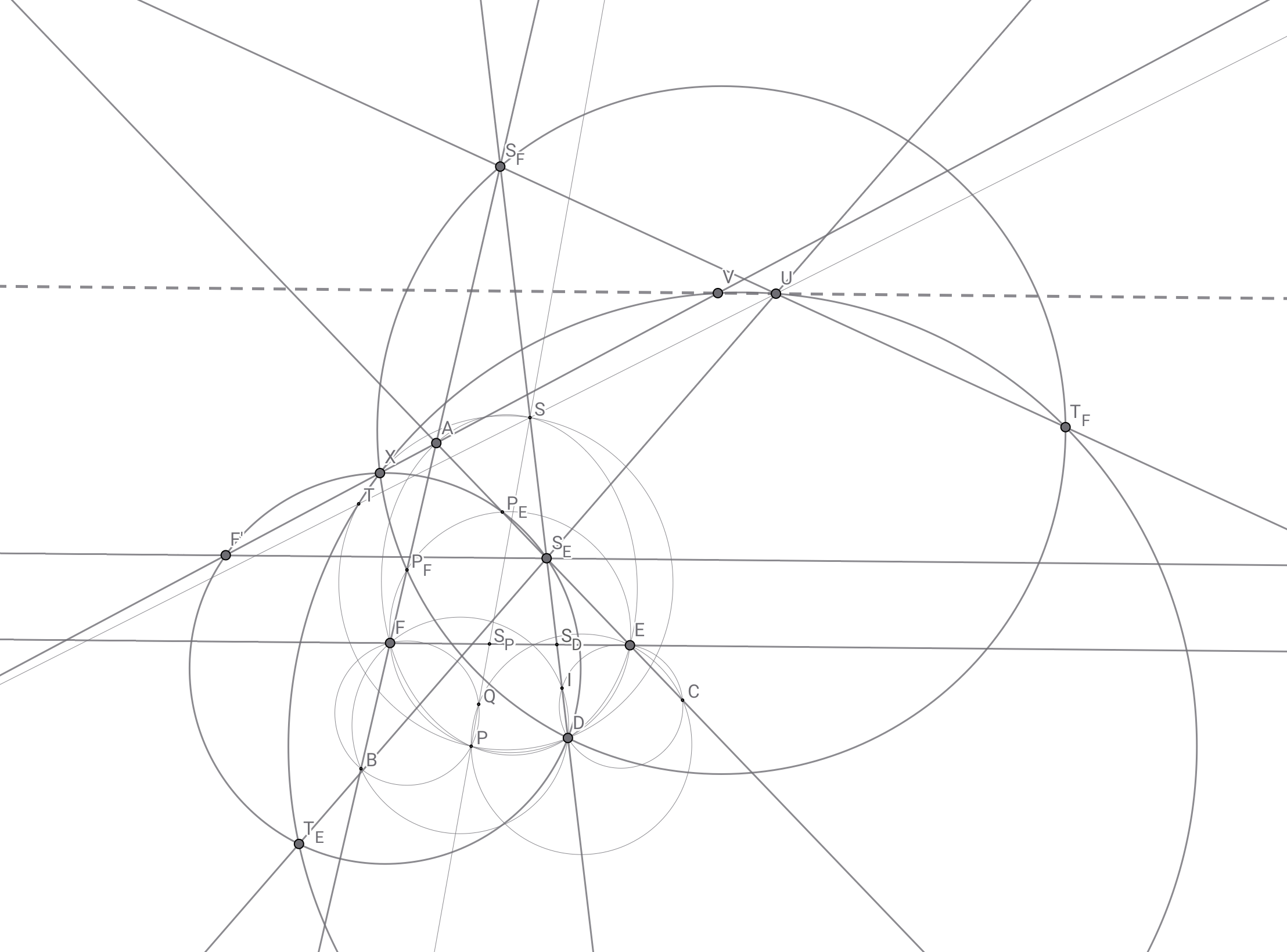 補題で要素がだいぶ減った図