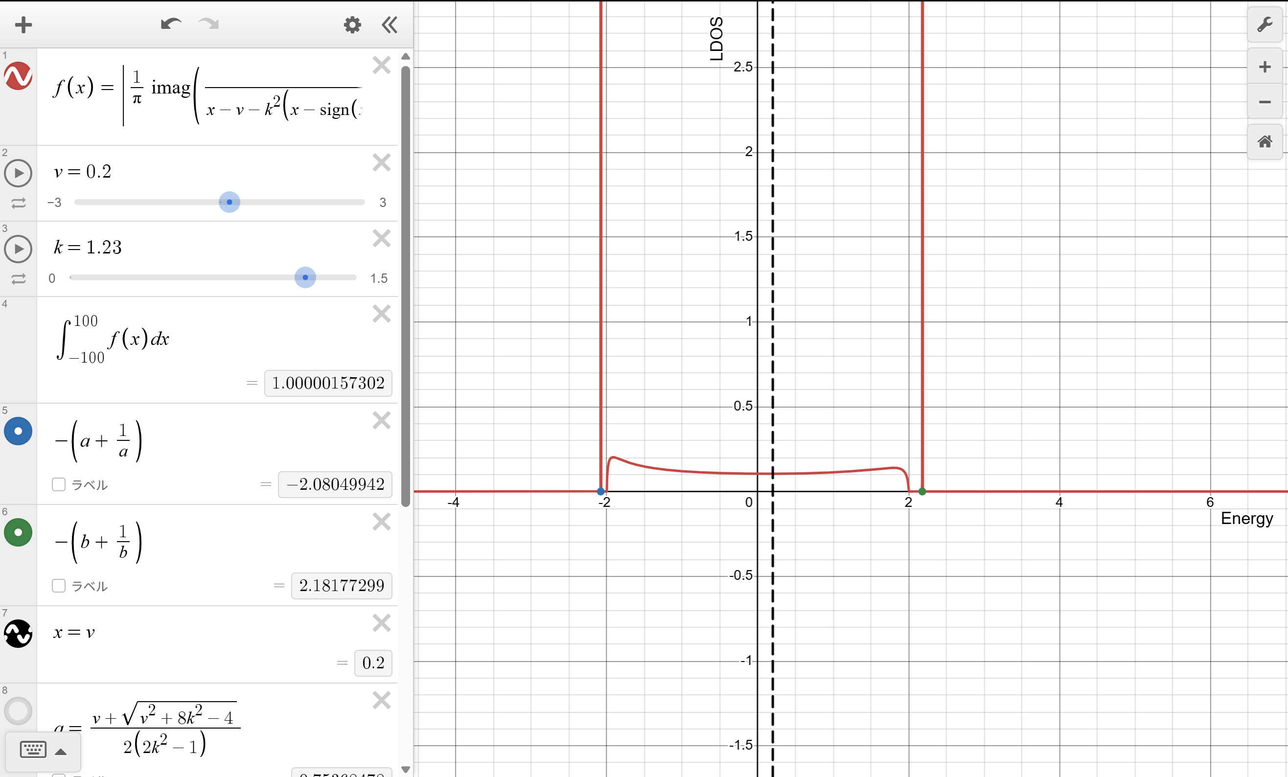 ピークがあるときのLDOS