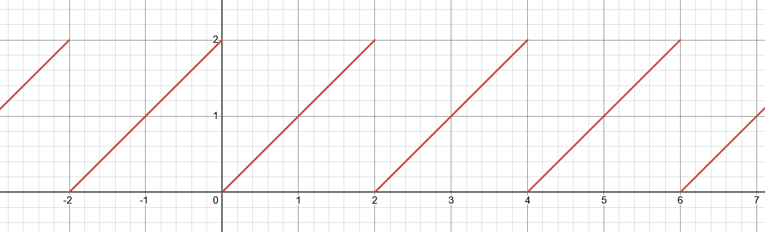 !FORMULA[39][-1621244315][0]