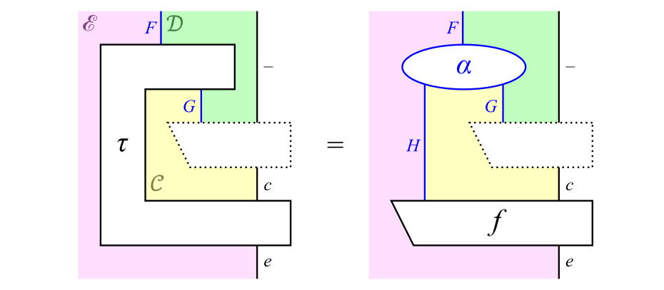 式\eqref{eq:3}の自然変換!FORMULA[115][1119166004][0]