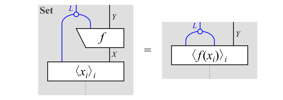 !FORMULA[68][-1131184421][0]