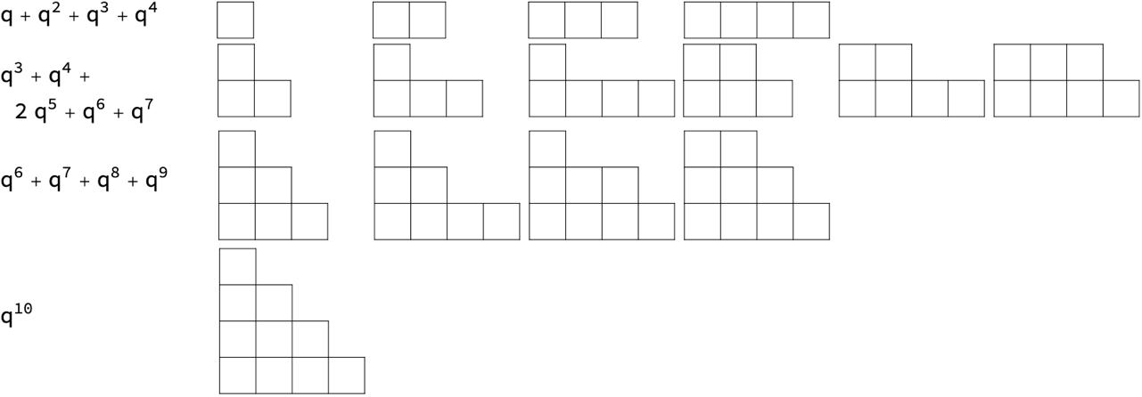 !FORMULA[56][-169372375][0]が示す分割