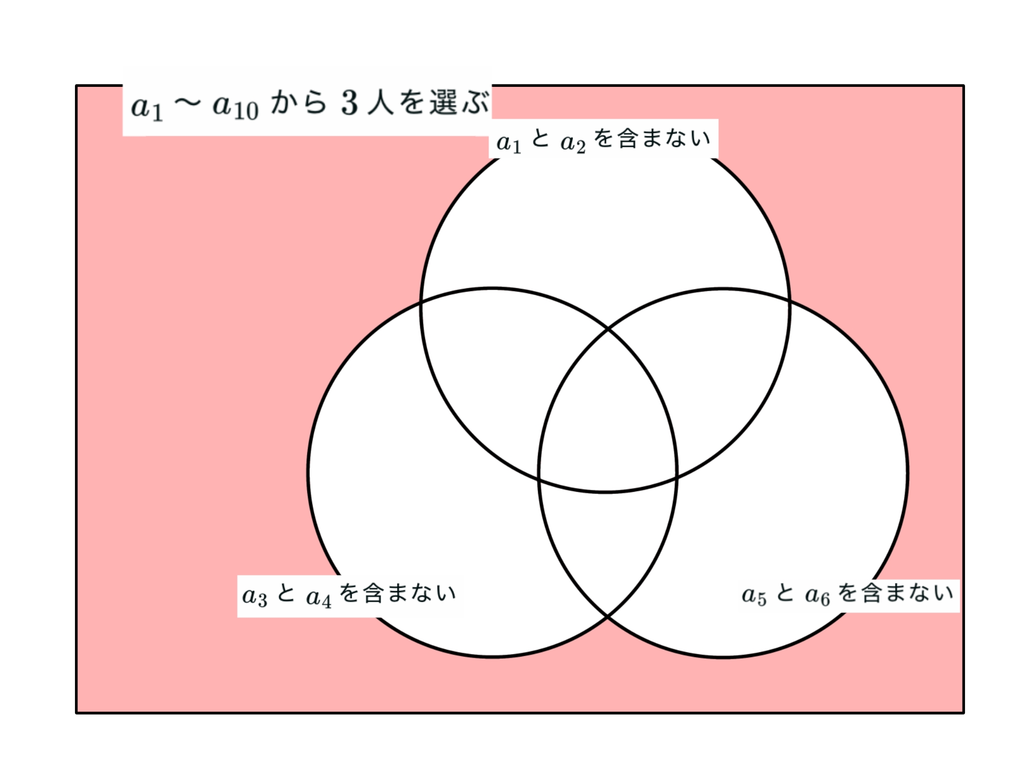 カップルの設定要らなかったか