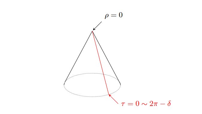 !FORMULA[73][-207756983][0]に埋め込まれた!FORMULA[74][912646220][0]平面