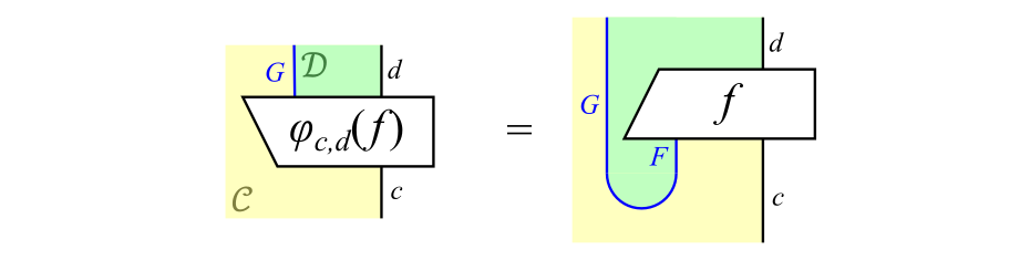 !FORMULA[56][715790010][0]