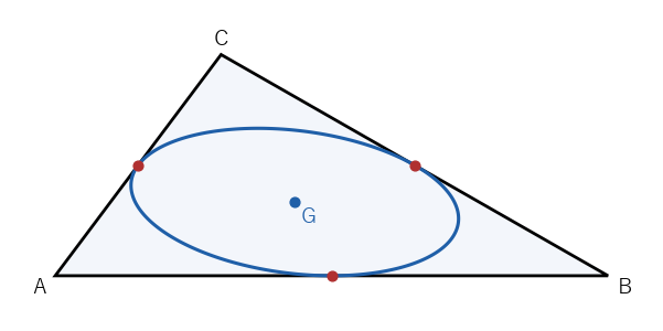 鈍角三角形 A(0,0)、B(10,0)、C(3,4) でも、楕円は 3 辺に中点で接し、中心は重心 G である