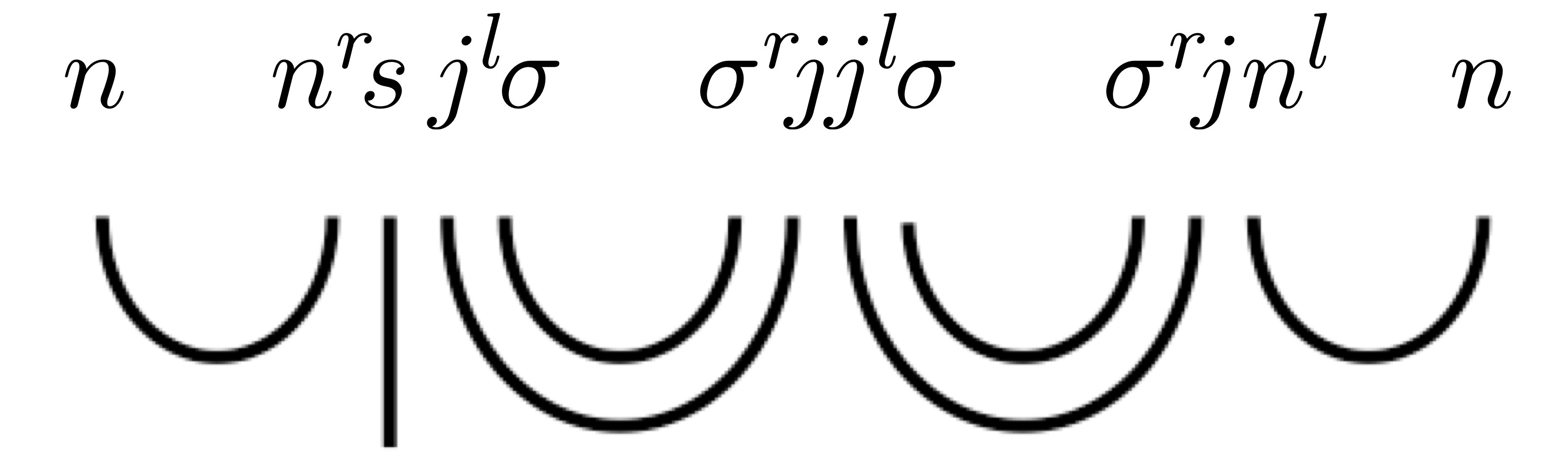 John does not like Maryの型簡約の図