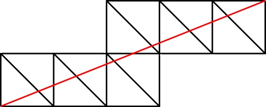 !FORMULA[807][969246841][0]のプレ蛇グラフ