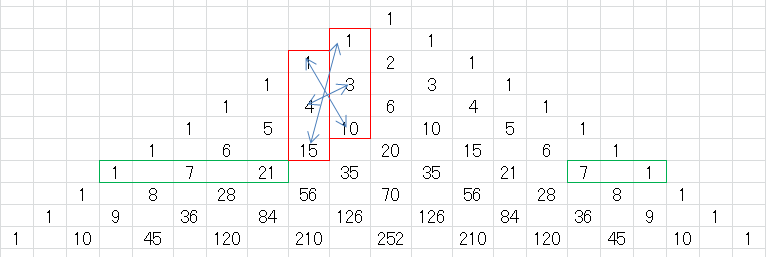 !FORMULA[20][1780606571][0] !FORMULA[21][-1157793751][0]