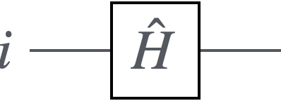 Hadamardゲートの量子回路図