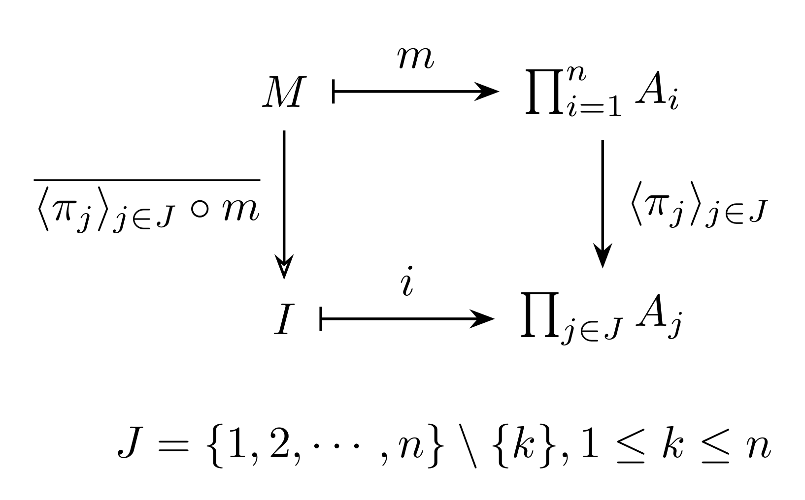 積の射影による順像が存在量化