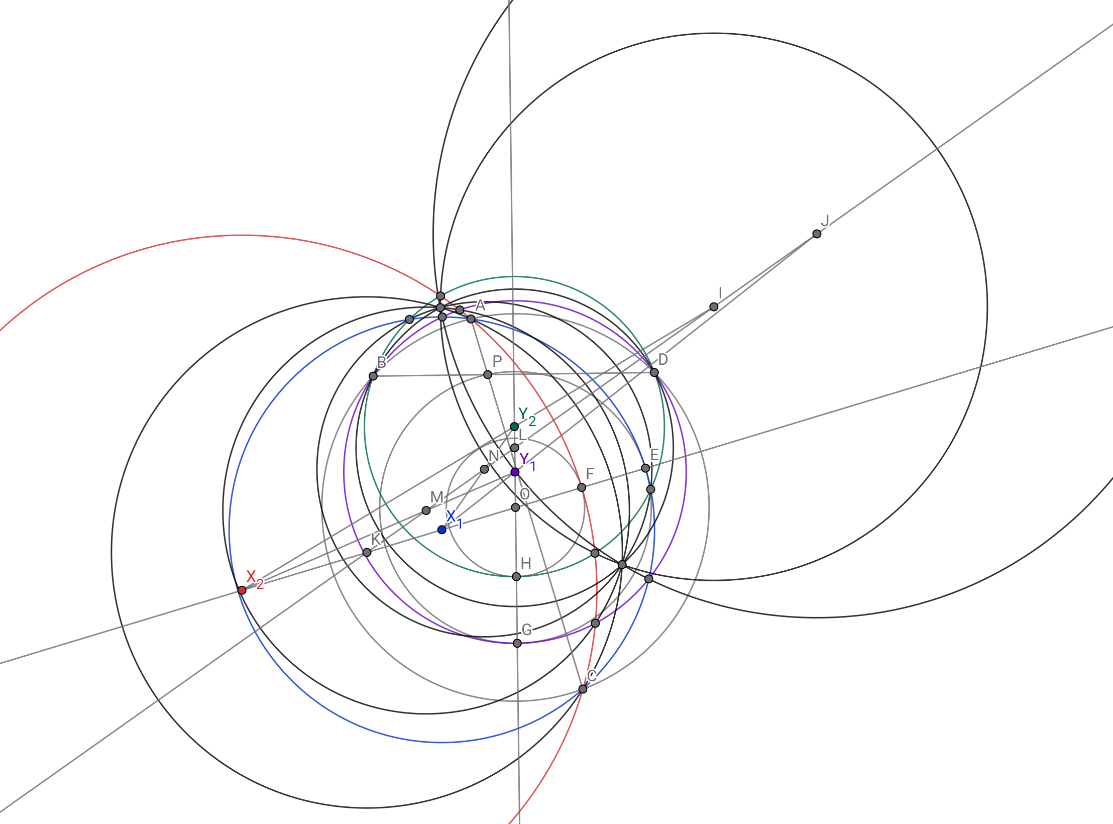 円が……円が多すぎる……！