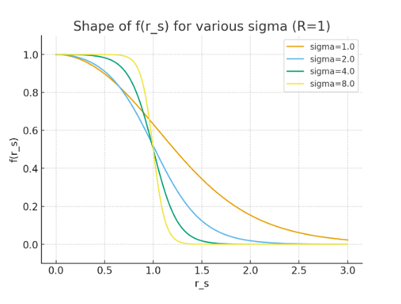!FORMULA[15][36380334][0]の形