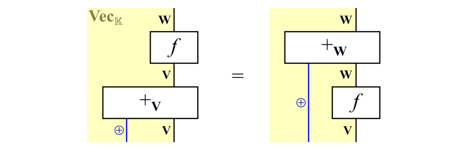 !FORMULA[431][35965][0]の自然性