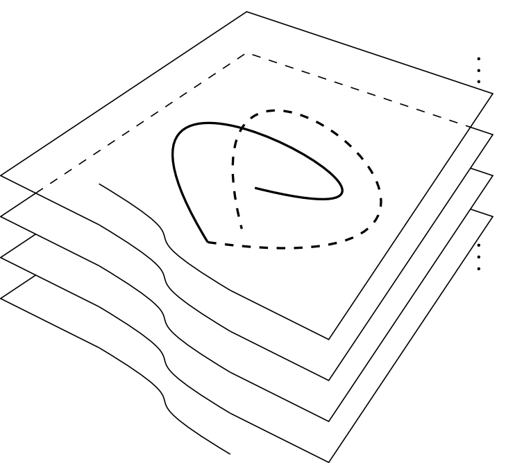 立体的な!FORMULA[66][1560184830][0]のリーマン面