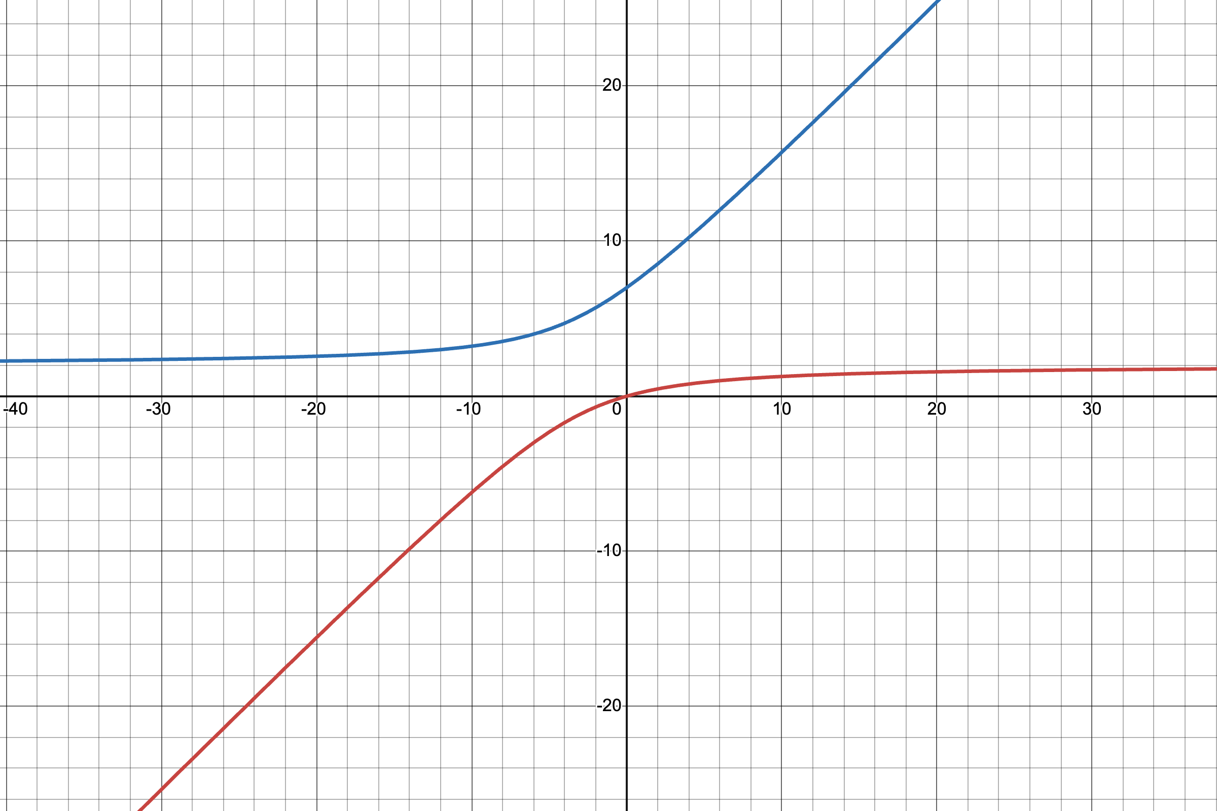 !HTML[0][480702014][0], !HTML[1][-1912271112][0] (!FORMULA[52][-521360394][0], !FORMULA[53][936347630][0], !FORMULA[54][1393275497][0]のとき)