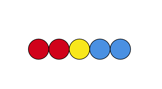 n=2の時の例