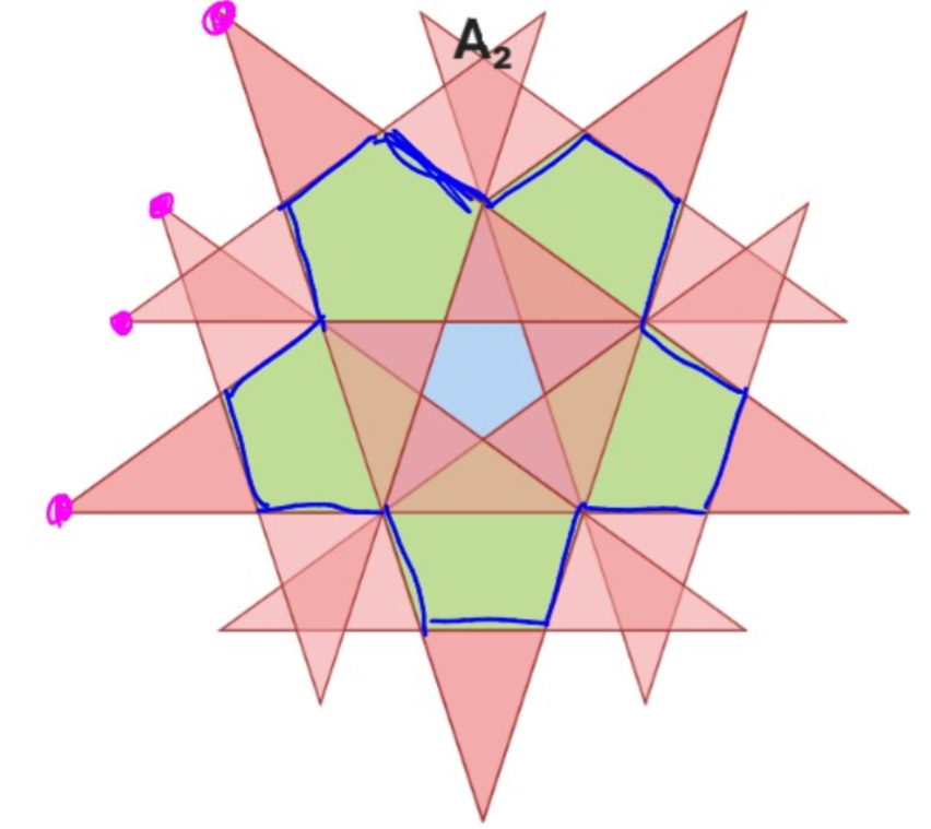 !FORMULA[29][35276052][0]