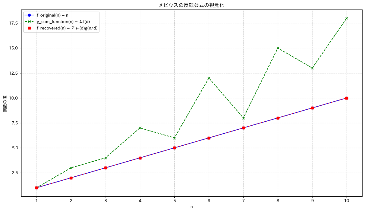 !FORMULA[74][-95002766][0]