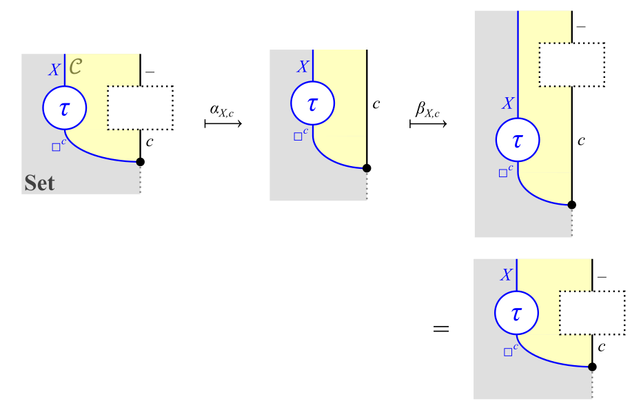 !FORMULA[71][-1083805459][0]