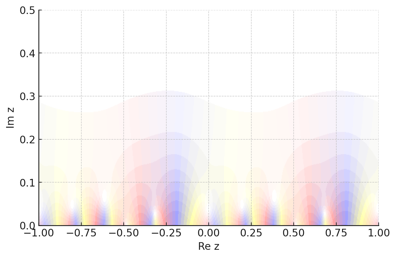 !FORMULA[91][-1121561328][0]