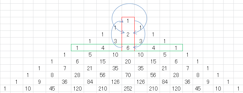 !FORMULA[2][-830362772][0]=!FORMULA[3][945995870][0]