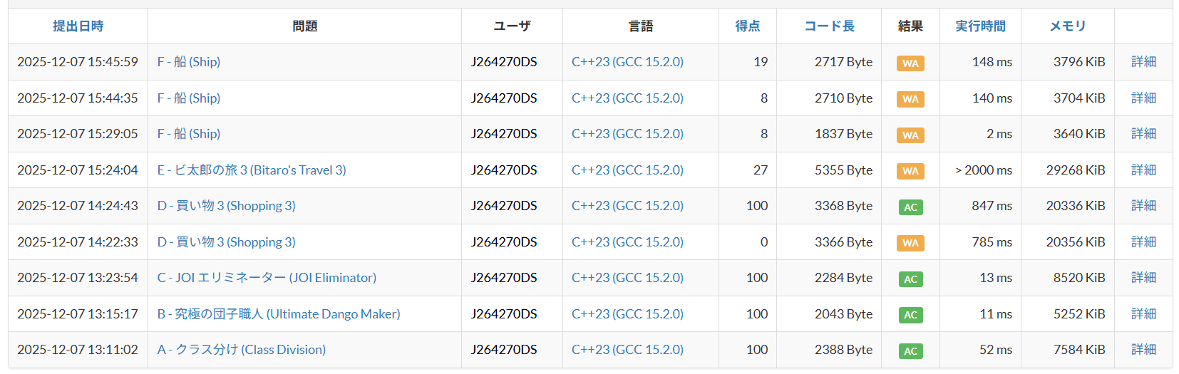 青コーダーさん、その問題...
