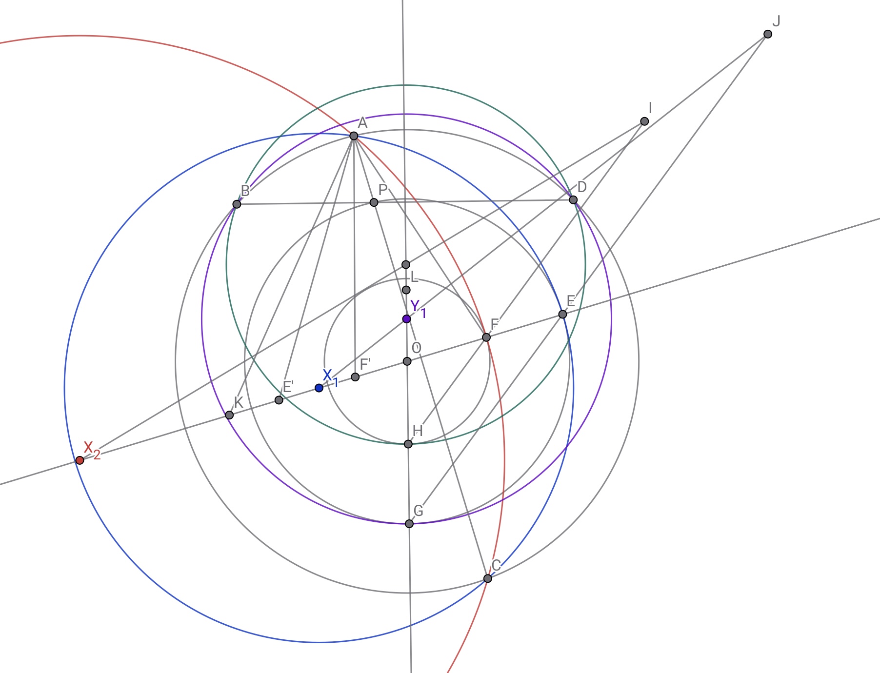 図はゴチャついているがやってることはシンプル