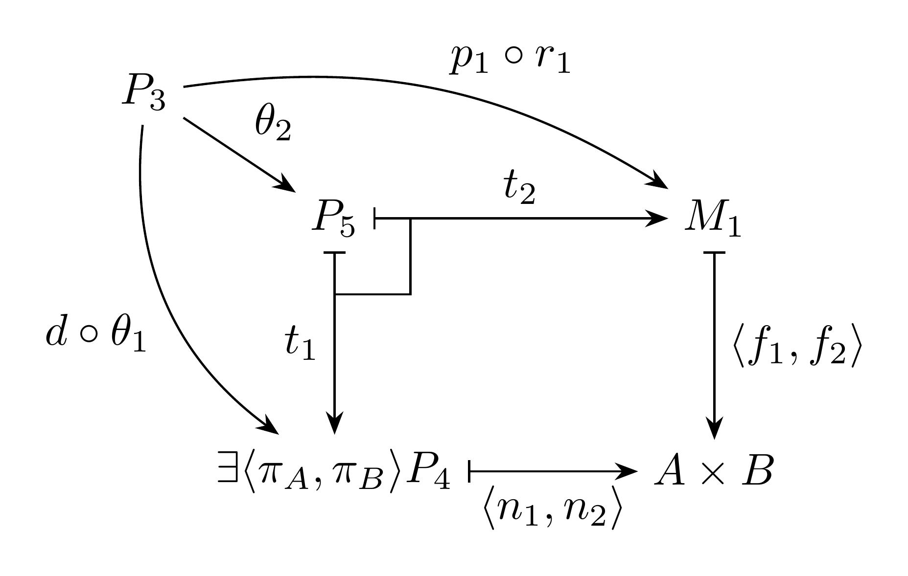 !FORMULA[409][-1628567261][0]の普遍性